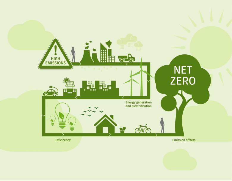 Forum Multistakeholder APEC Dukung Transisi Energi Menuju Net Zero Carbon